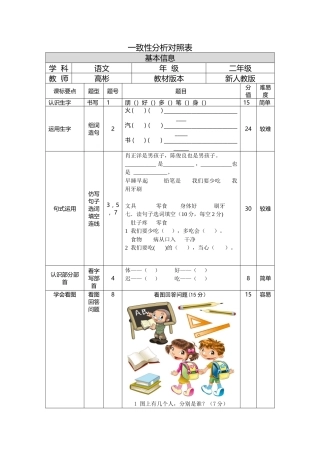 语文试卷一致性对照表