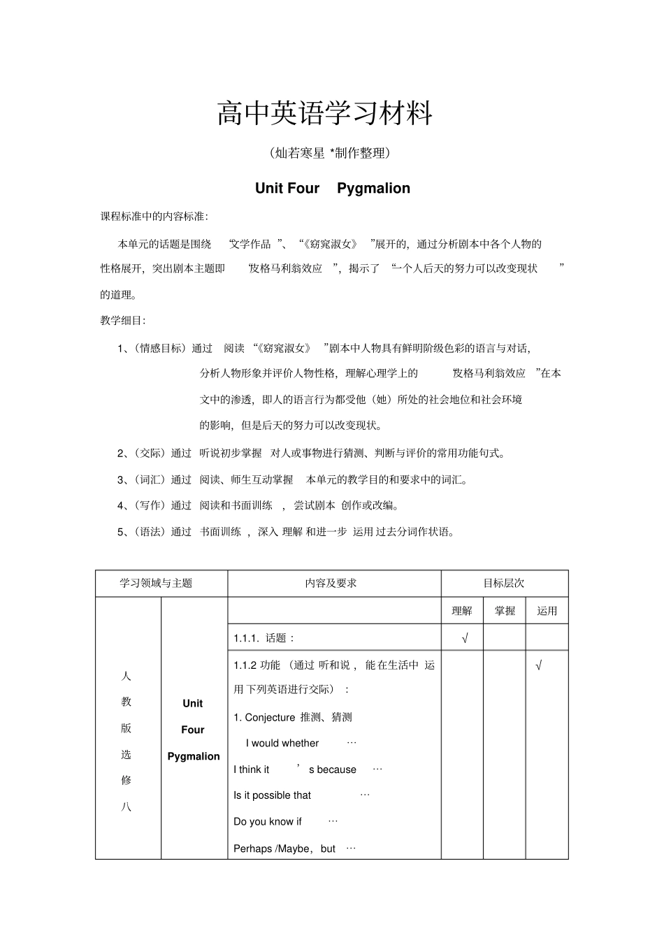 人教版高中英语选修八UnitFourPygmalion_第1页