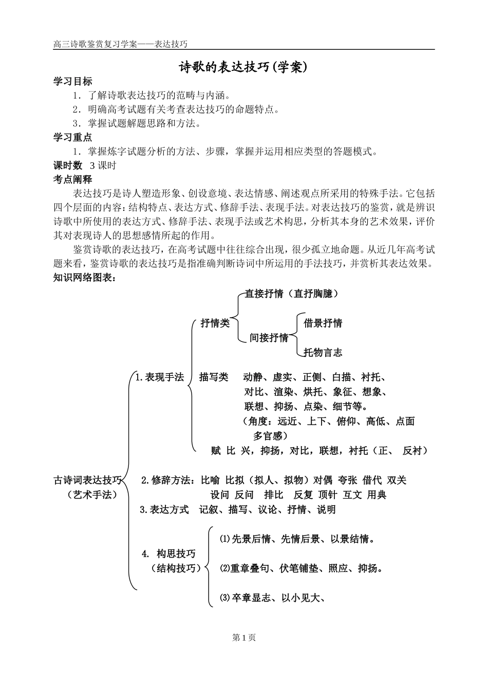 诗歌的表达技巧_第1页