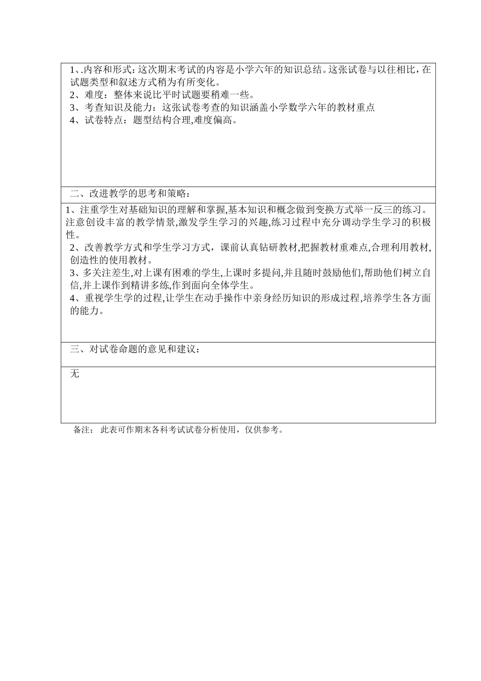 试卷分析样表（156）_第2页