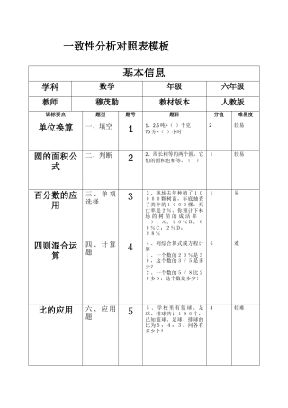 试卷分析对照表
