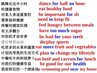 译林版7AUnit6Grammar课件