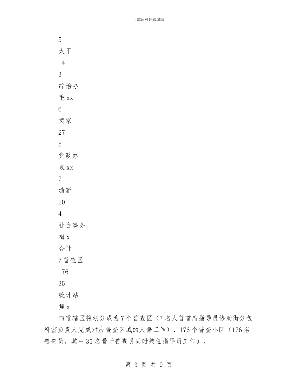 全国人口普查综合培训方案与全国人大民族工作干部学习班情况汇报汇编_第3页