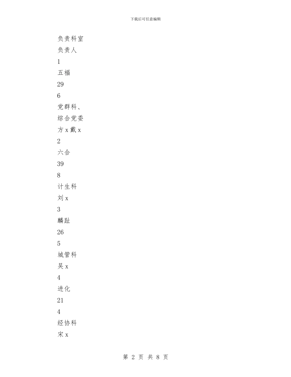 全国人口普查综合培训方案与全国助残日社区活动策划方案汇编_第2页