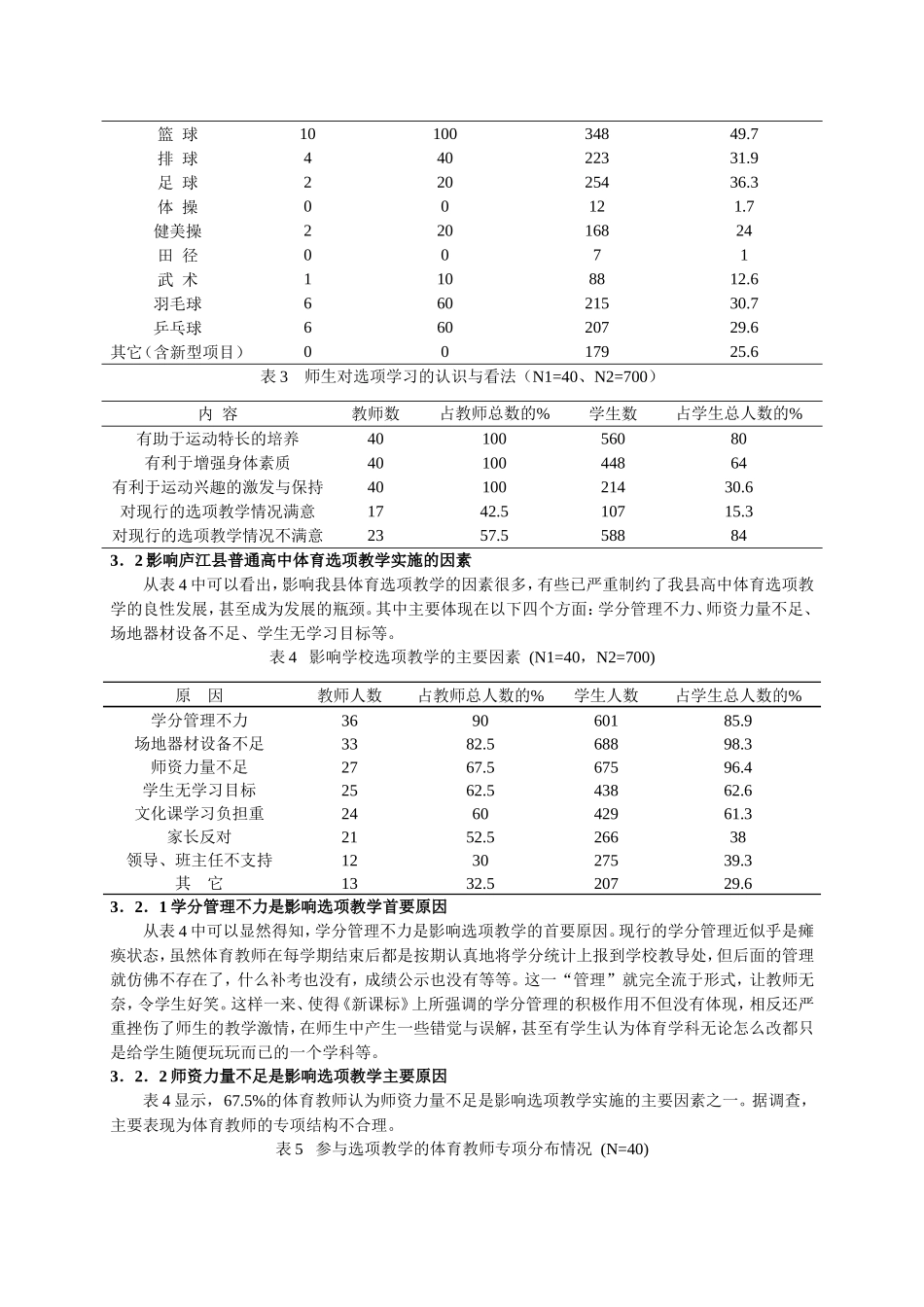 论文。对马鞍山市普通高中体育选项教学实施现状的调查与分析(1)_第2页