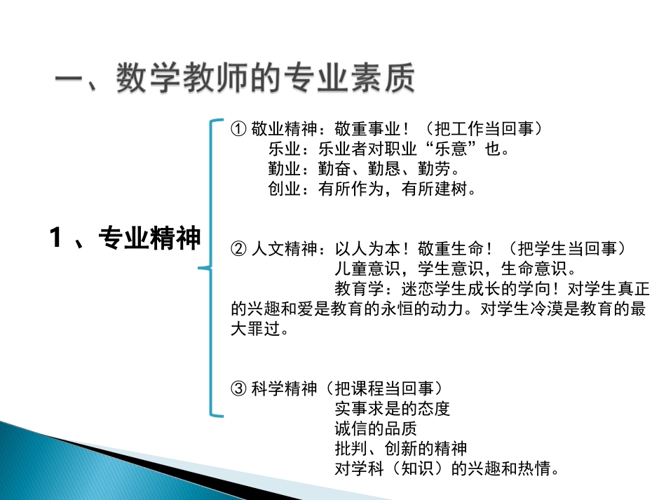 讲座：教师专业成长_第2页