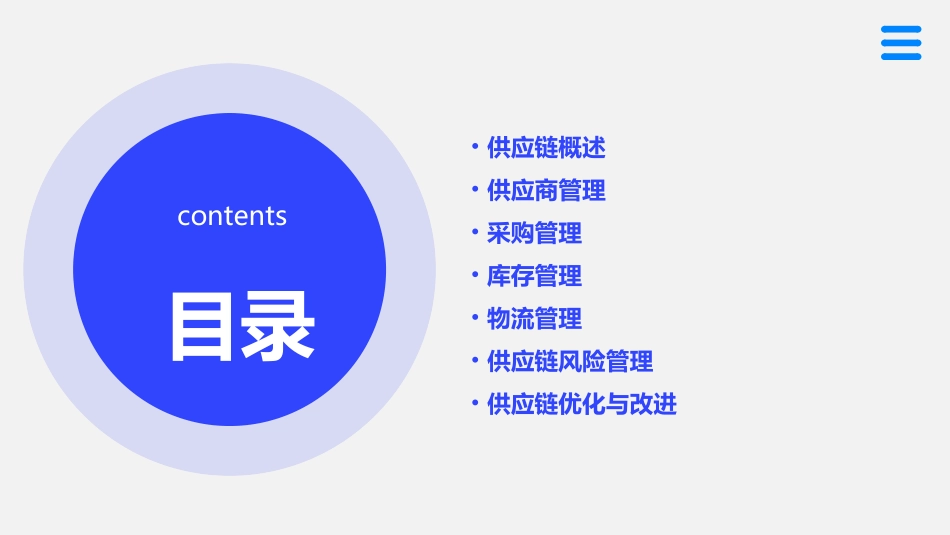 供应链详细业务流程课件_第2页
