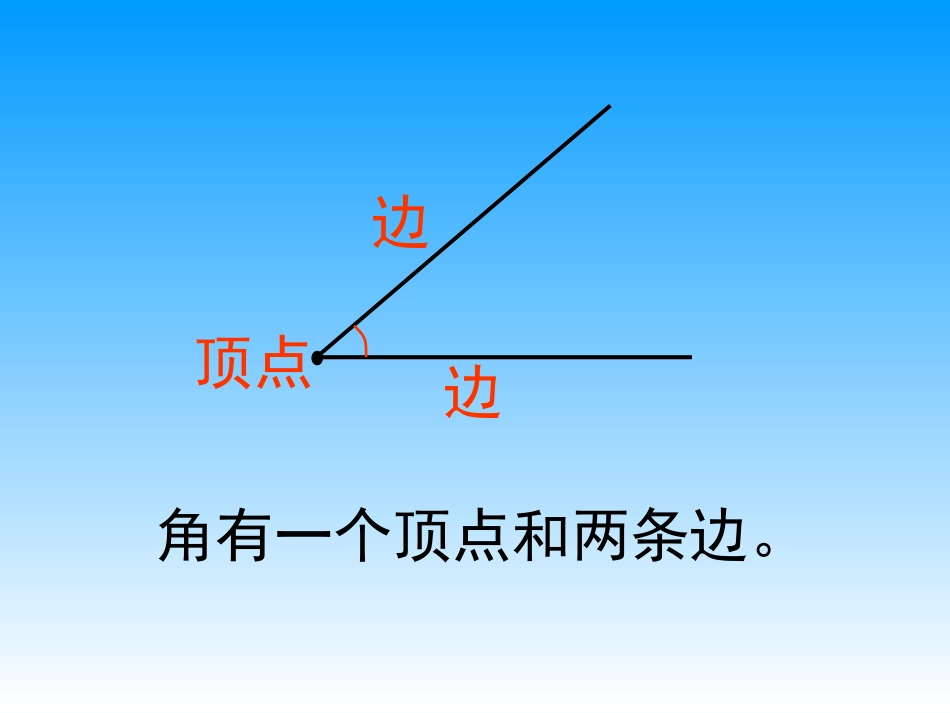 认识角 (2)_第3页