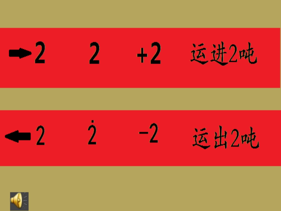 认识负数-吴春梅_第3页