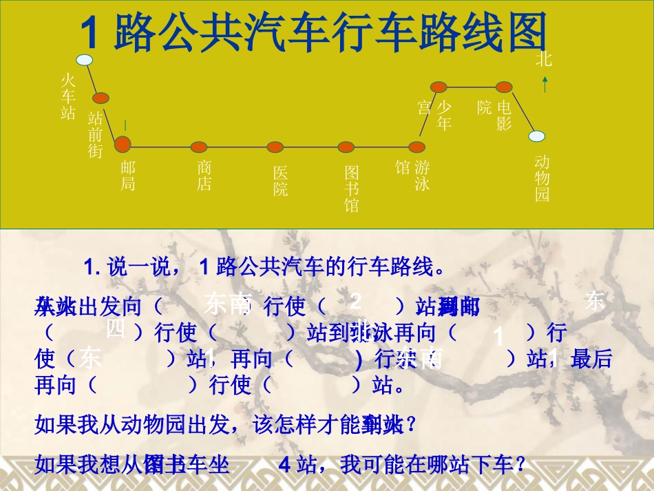 认识简单的路线_第3页