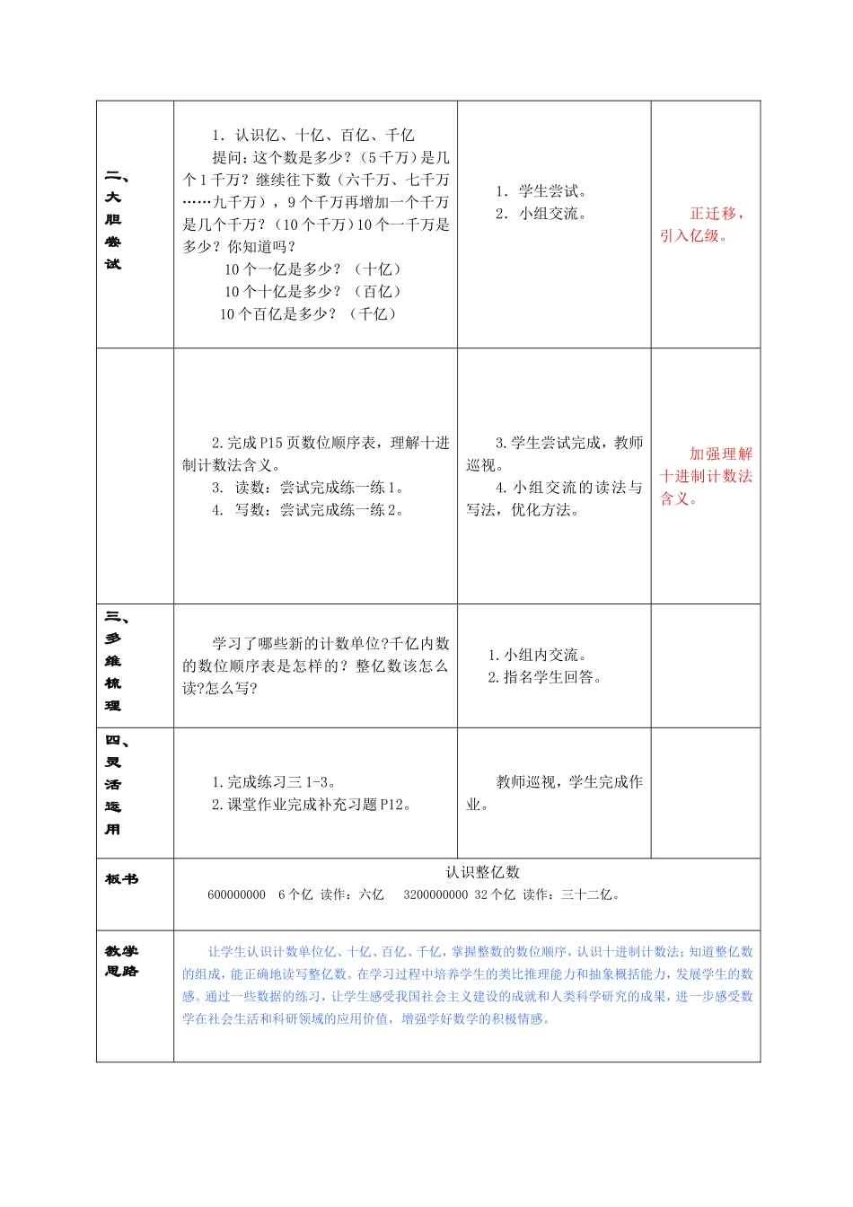 认识整亿数教学设计_第2页