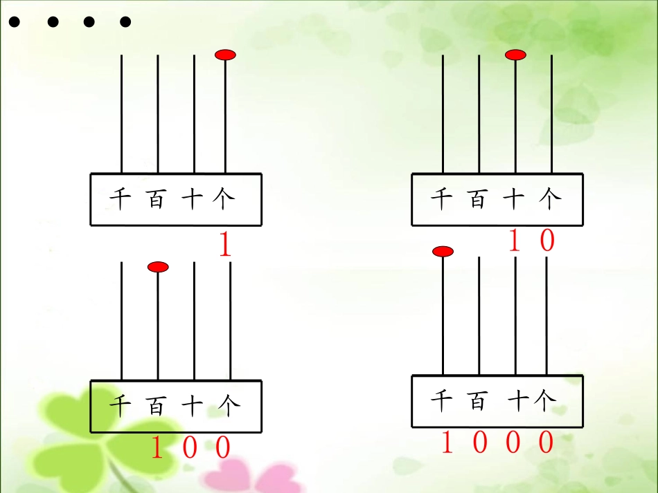认识整万数1_第3页