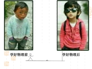 计算题专题复习