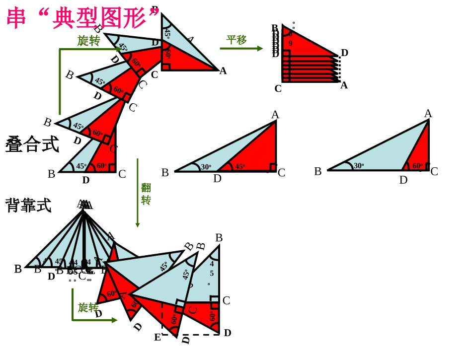 解直角三角形基本模型_第1页