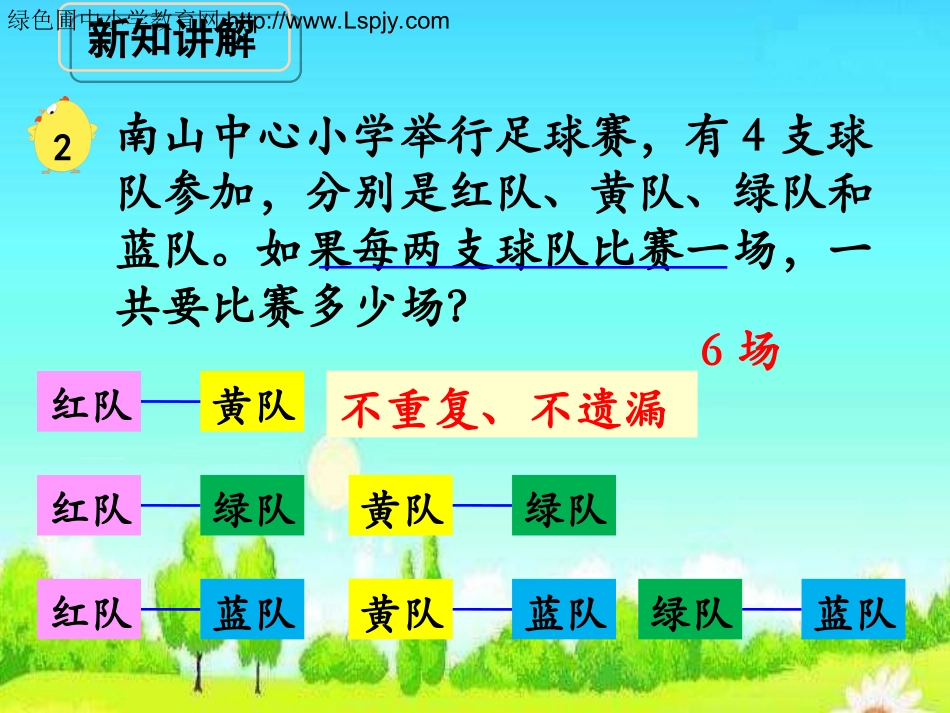 解决问题的策略（例2）》教学课件_第3页