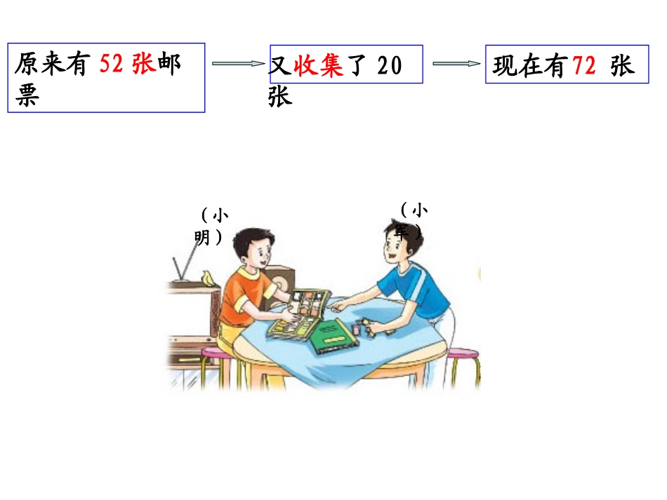 解决问题的策略（五）_第3页