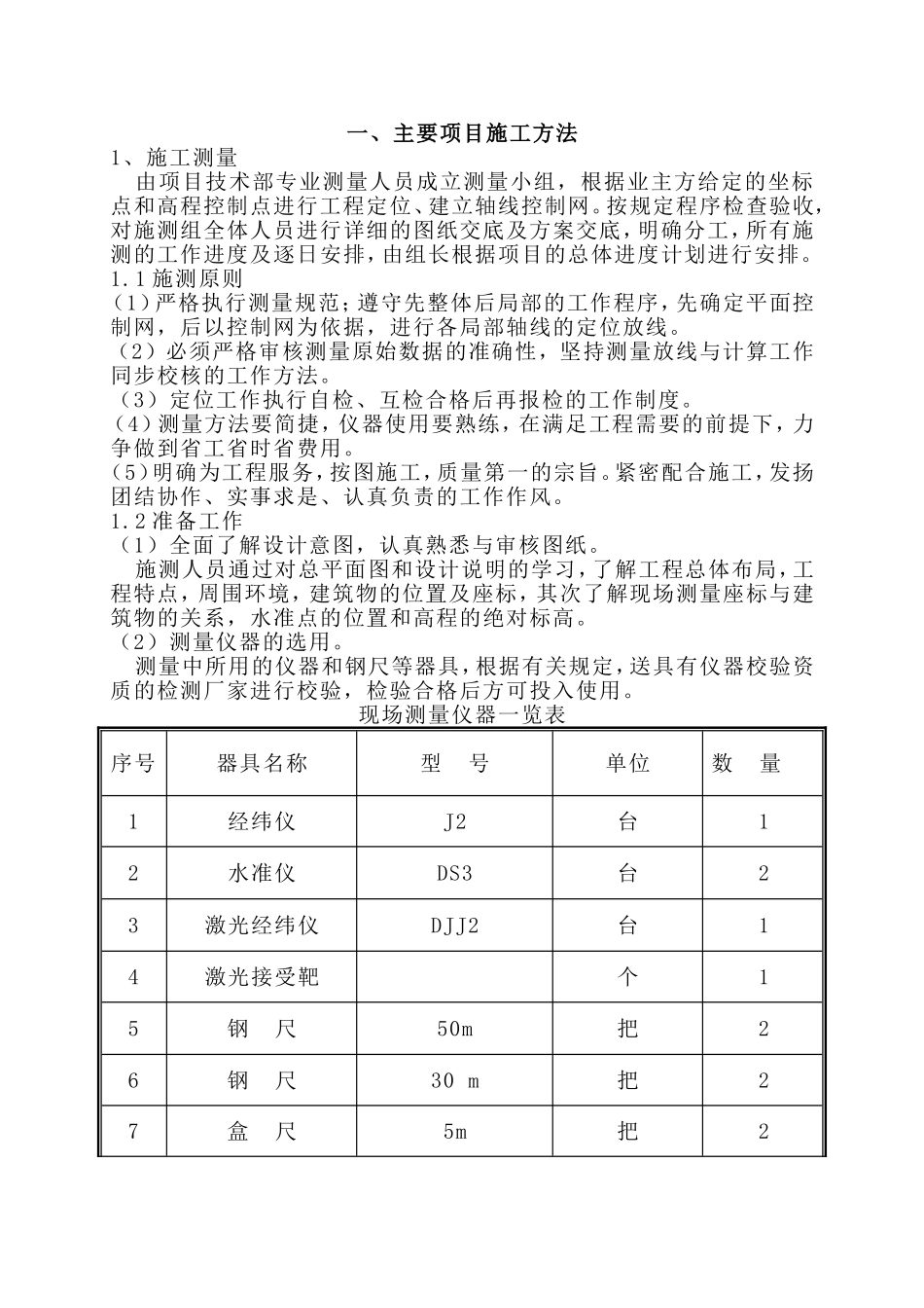 广告牌施工方案1_第2页