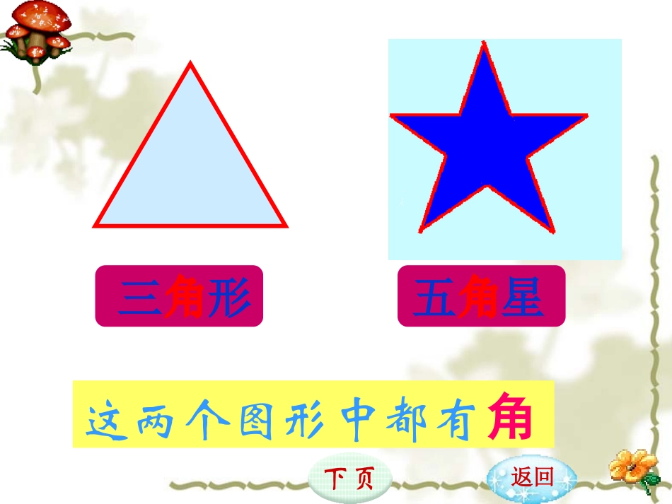 角的初步认识第一课时课件_第2页