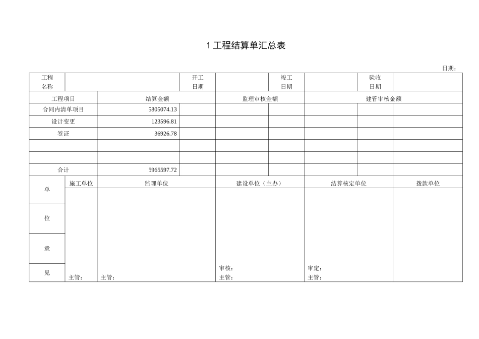 完整的工程结算单书(市政).._第1页