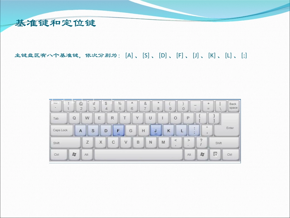 规范英文输入课件_第3页