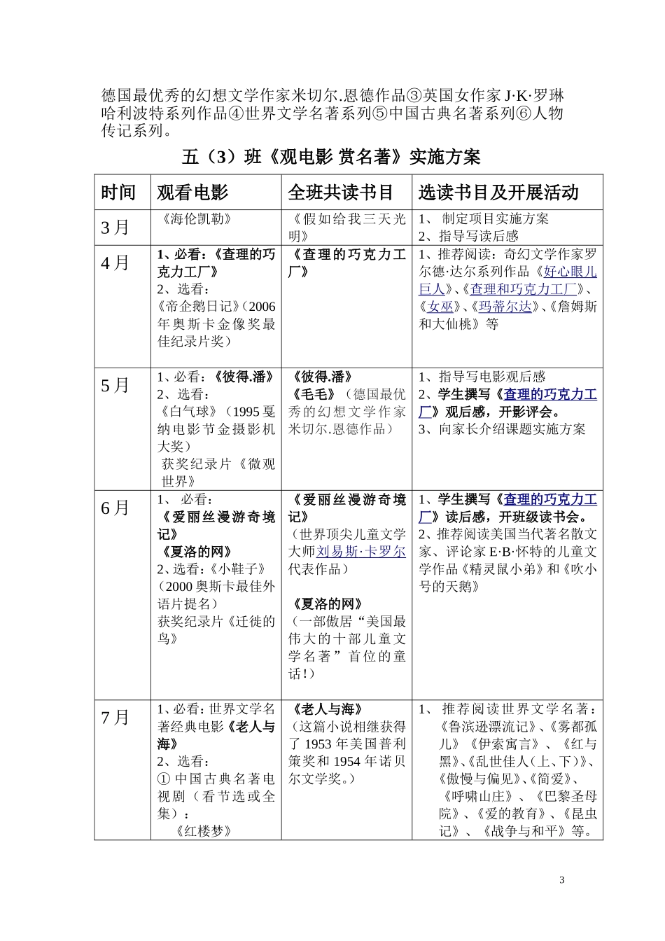 观电影赏名著_第3页