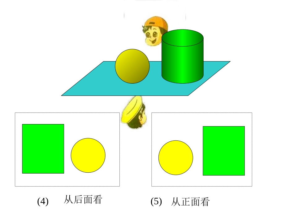 观察物体2(1)_第3页