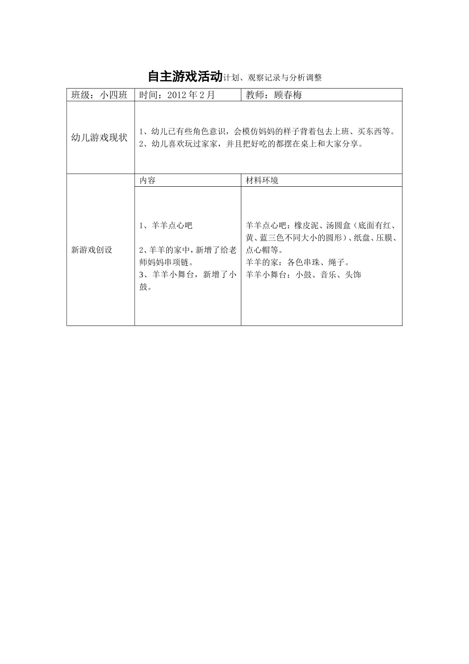 观察幼儿游戏角色意识_第1页