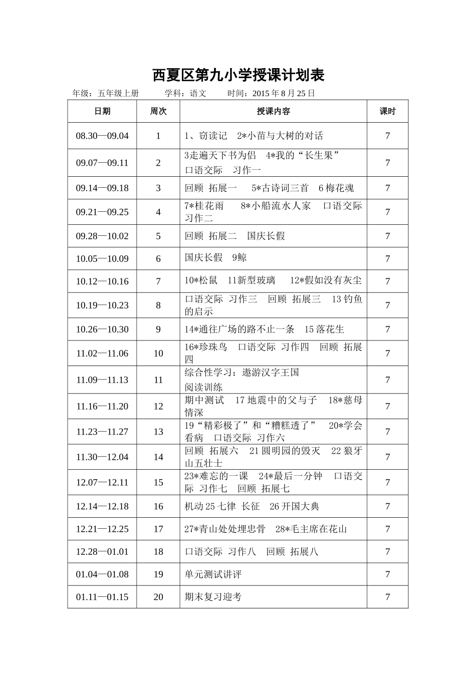 西夏区第九小学授课计划表_第1页
