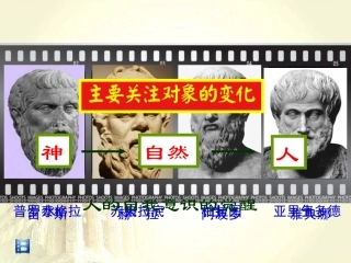 西方人文主义的兴起