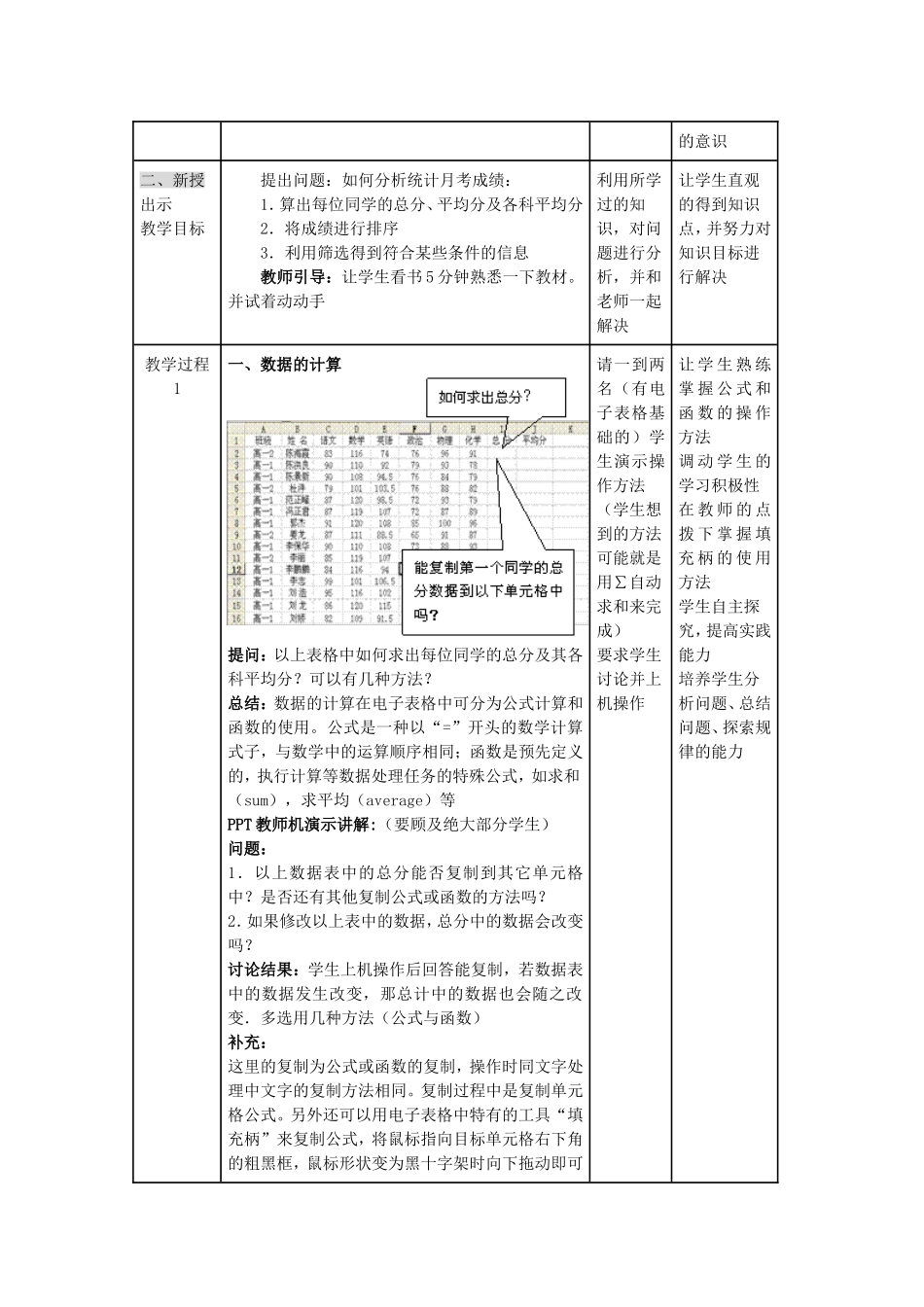 表格信息加工教学设计_第2页