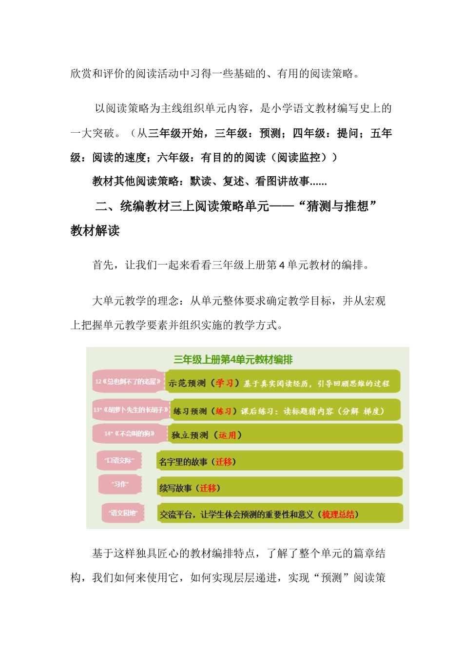 阅读策略的奠基之旅_第2页