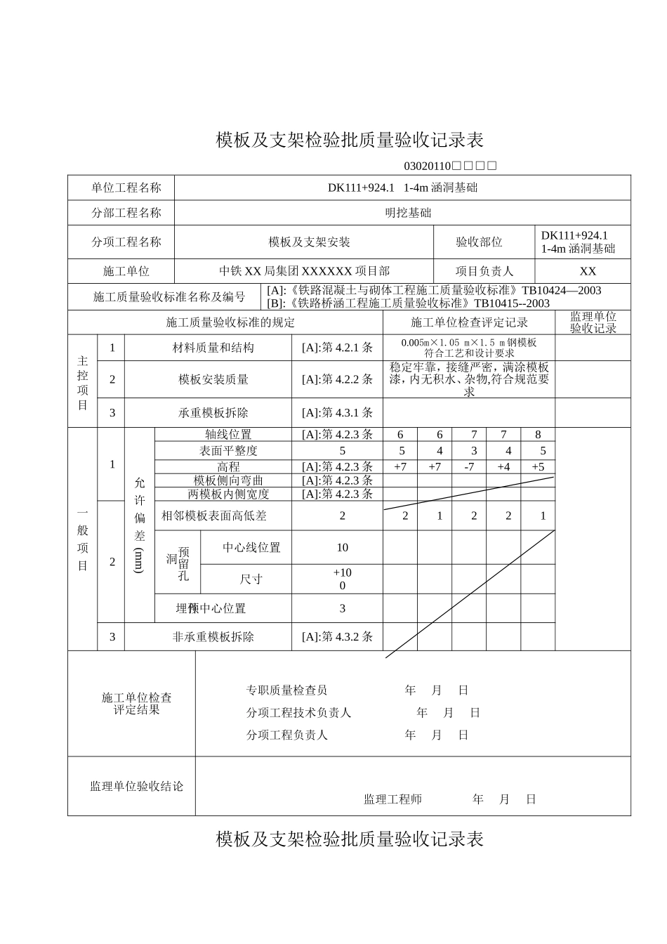 涵洞基础检验批_第3页