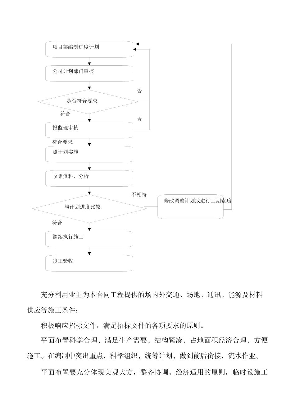 灌溉排水、田间道路、农田防护 文档_第3页