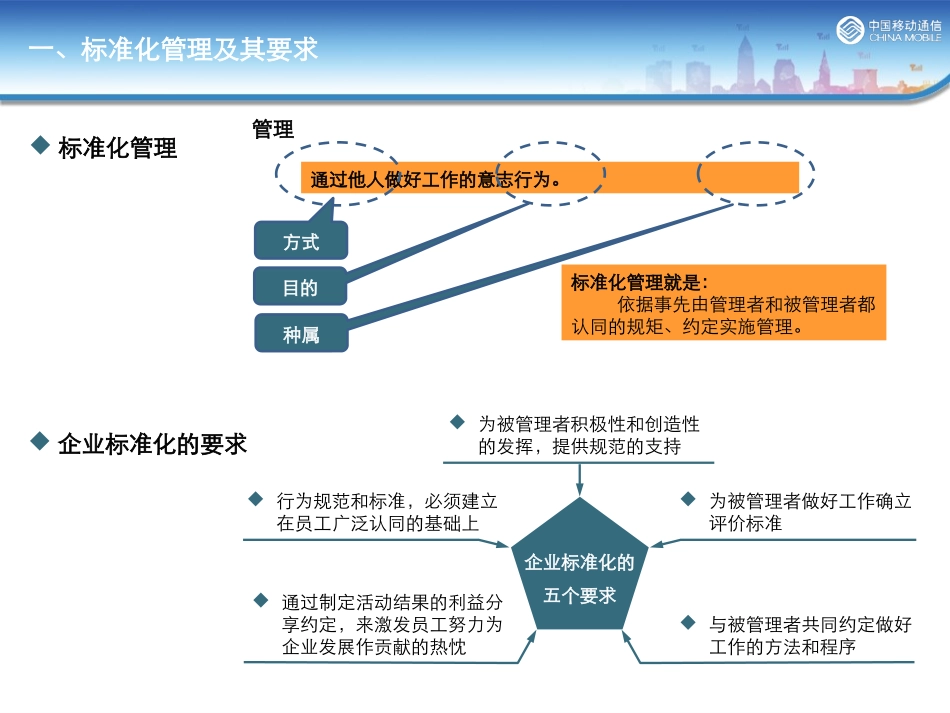 流程标准化建设思路_第3页