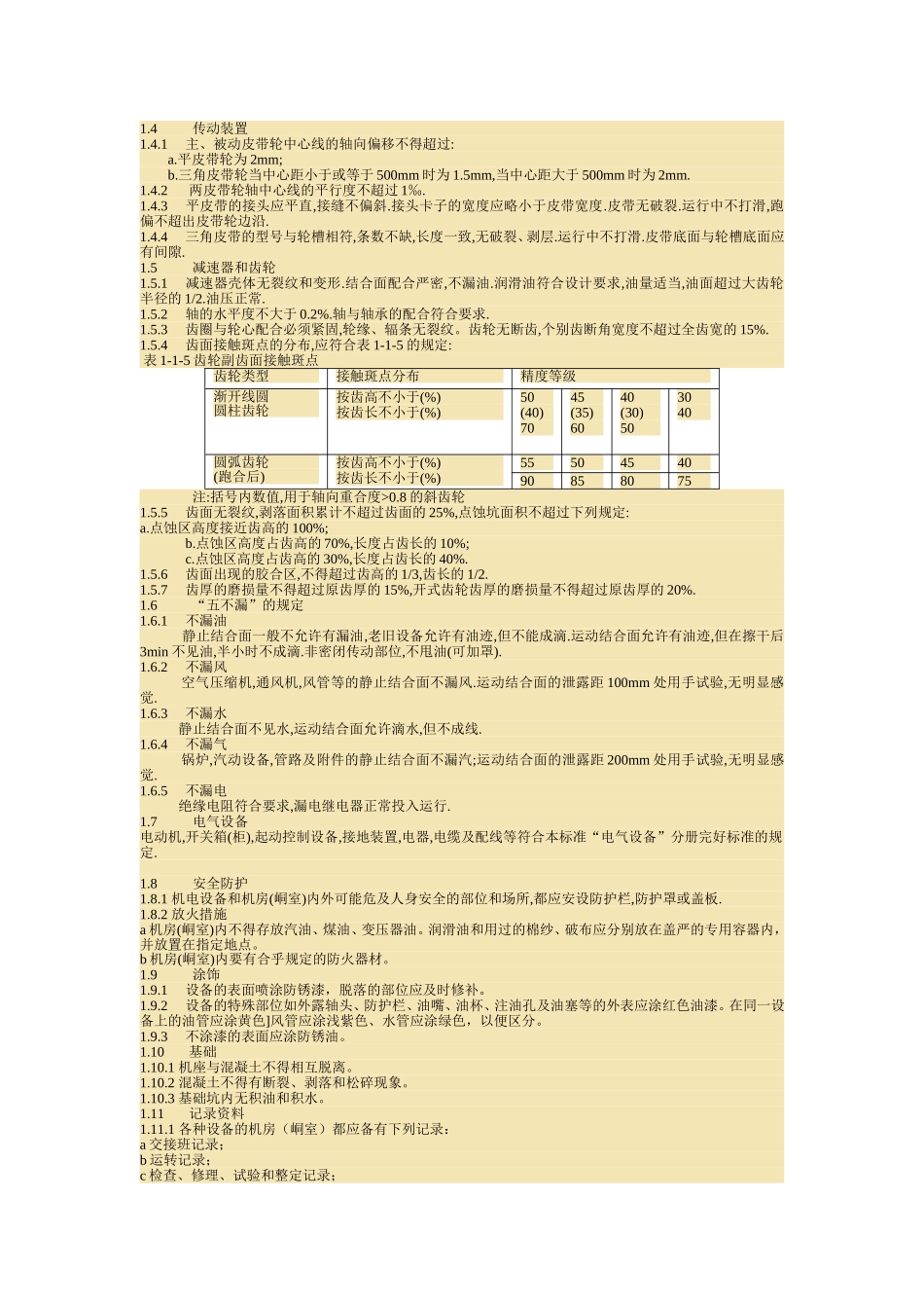 最新煤矿机电设备完好标准_第3页