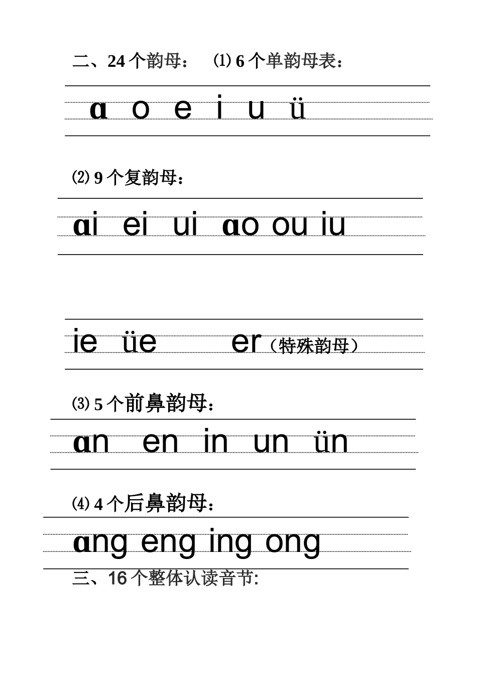 汉语拼音的书写格式_第2页