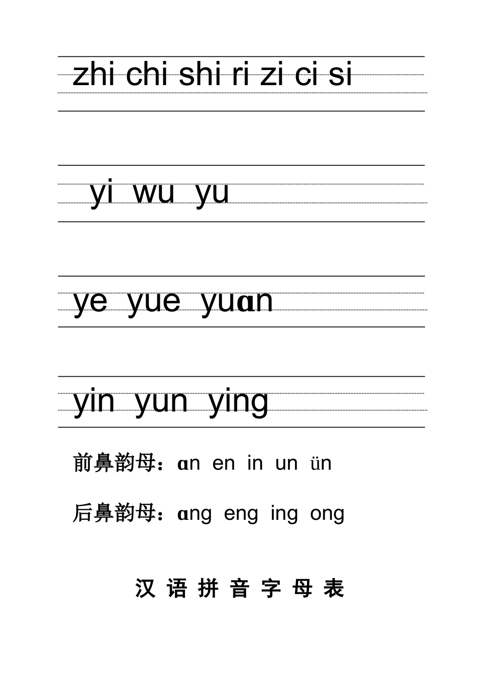 汉语拼音的书写格式_第3页