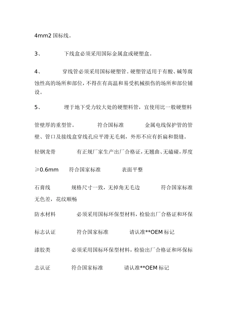 室内装饰工程验收标准_第3页