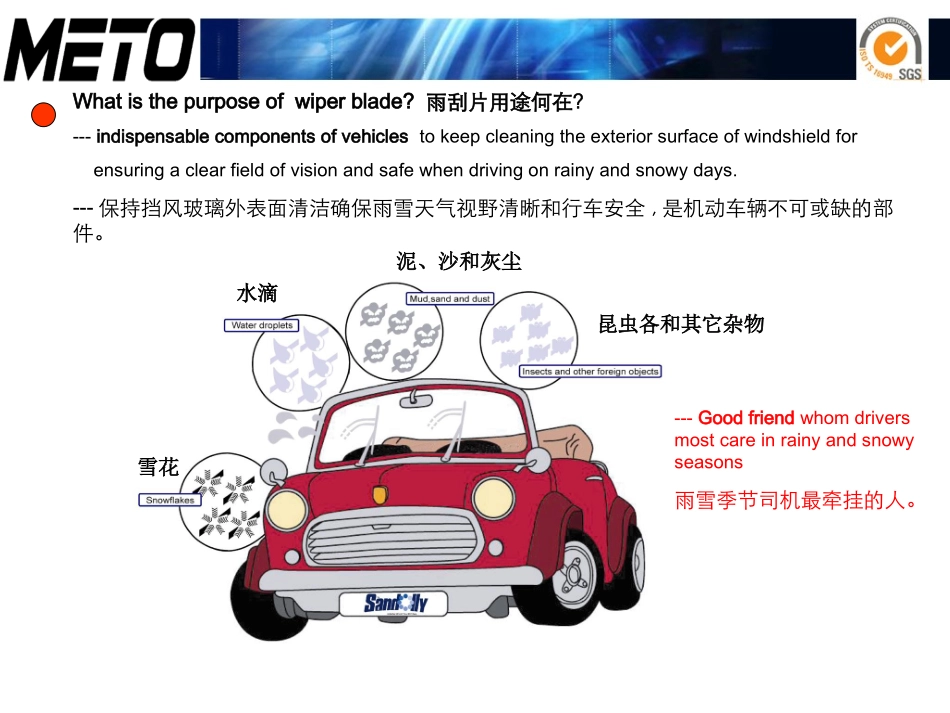 汽车雨刮片知识PPT_第3页