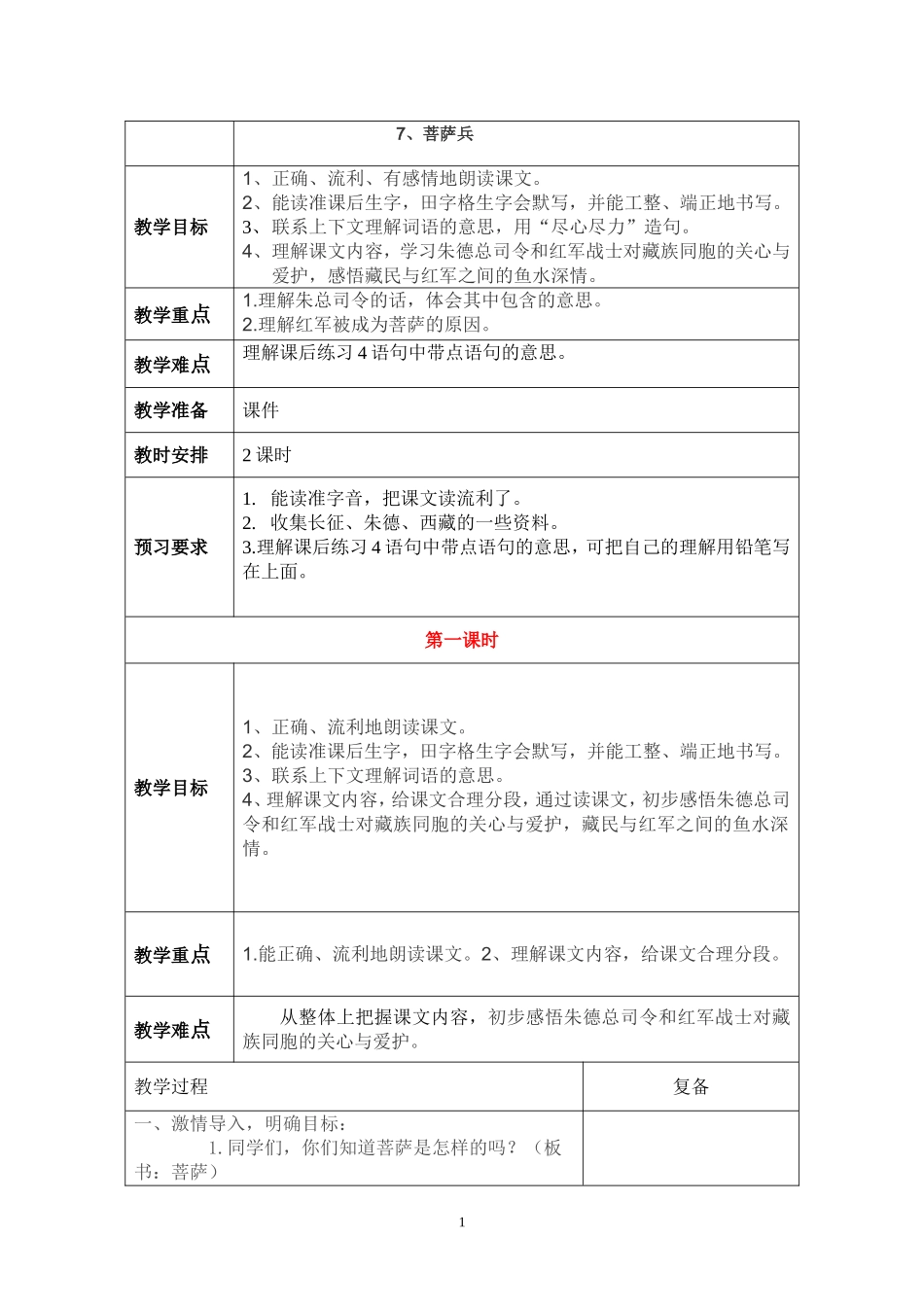 菩萨兵 (3)_第1页