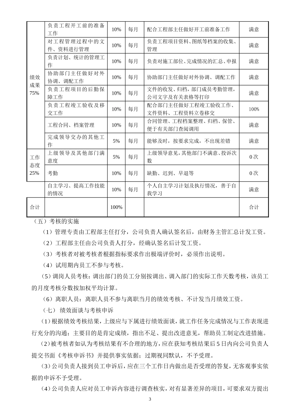 工程部绩效考核_第3页