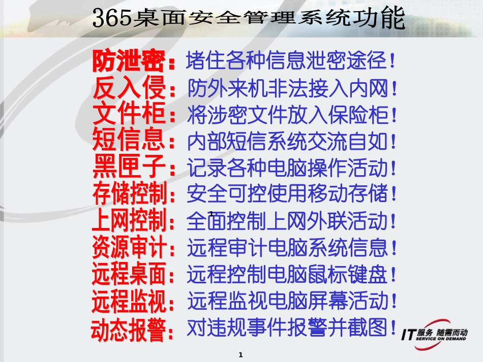 内网安全管理系统方案_第1页
