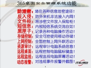 内网安全管理系统方案