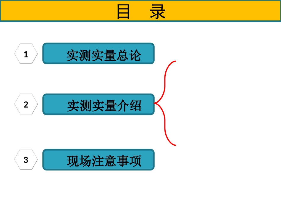 实测实量标准及实测手法图集_第2页