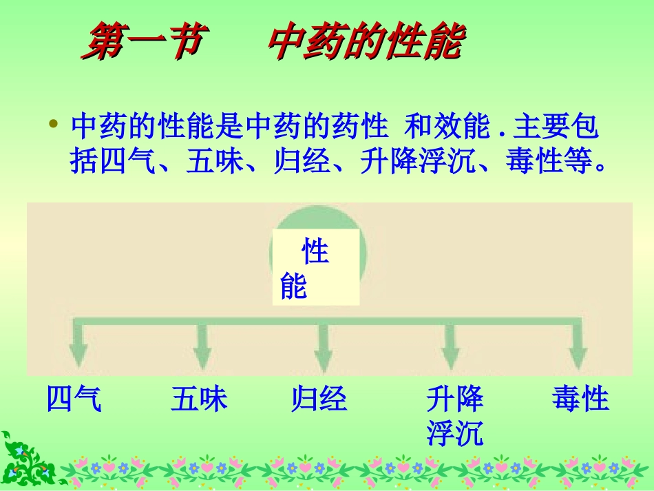 中药基础知识_第2页