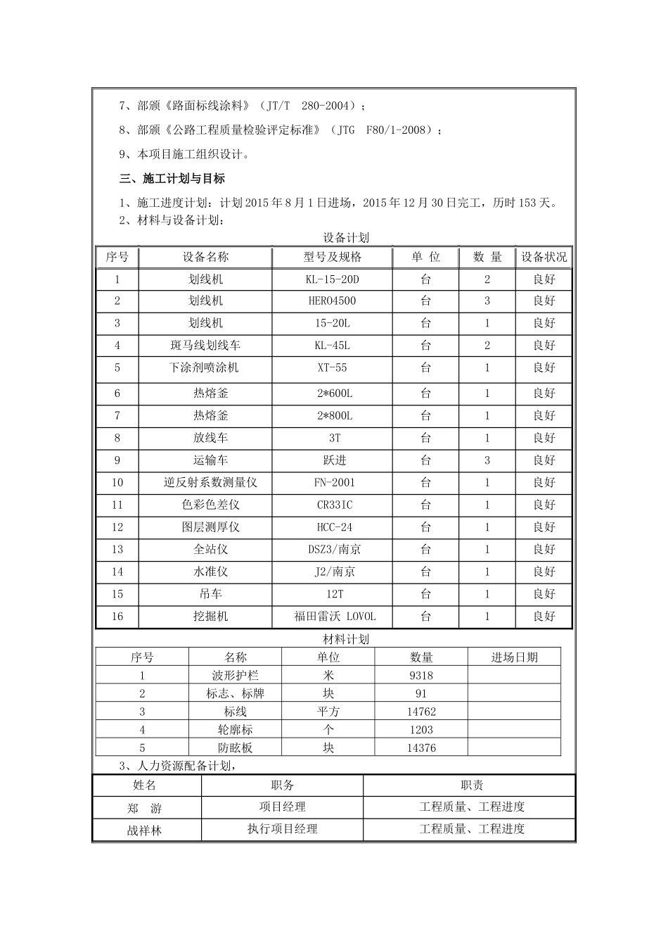 交通安全设施施工方案技术交底_第2页
