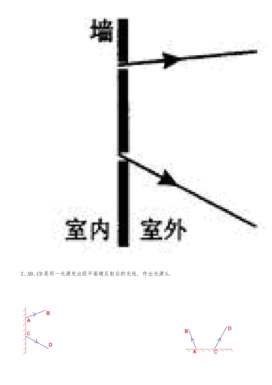 光学作图专题训练_第3页