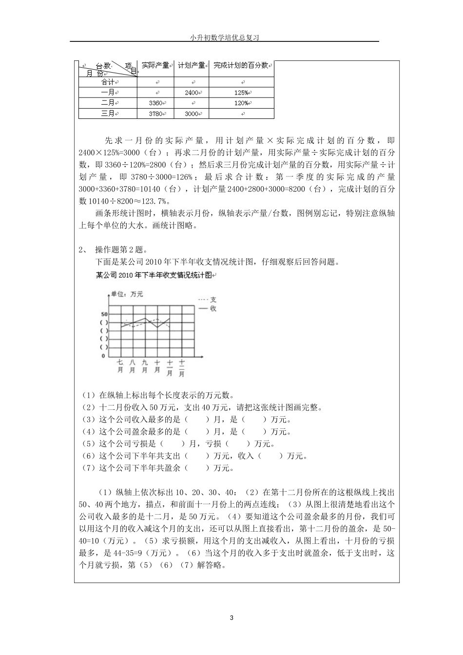 小升初数学培优总复习 10 统计的应用_第3页