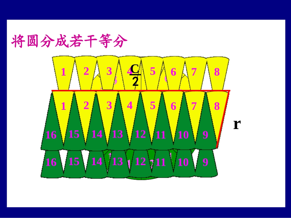 苏教版数学六年级下册《圆柱的体积》课件_第3页
