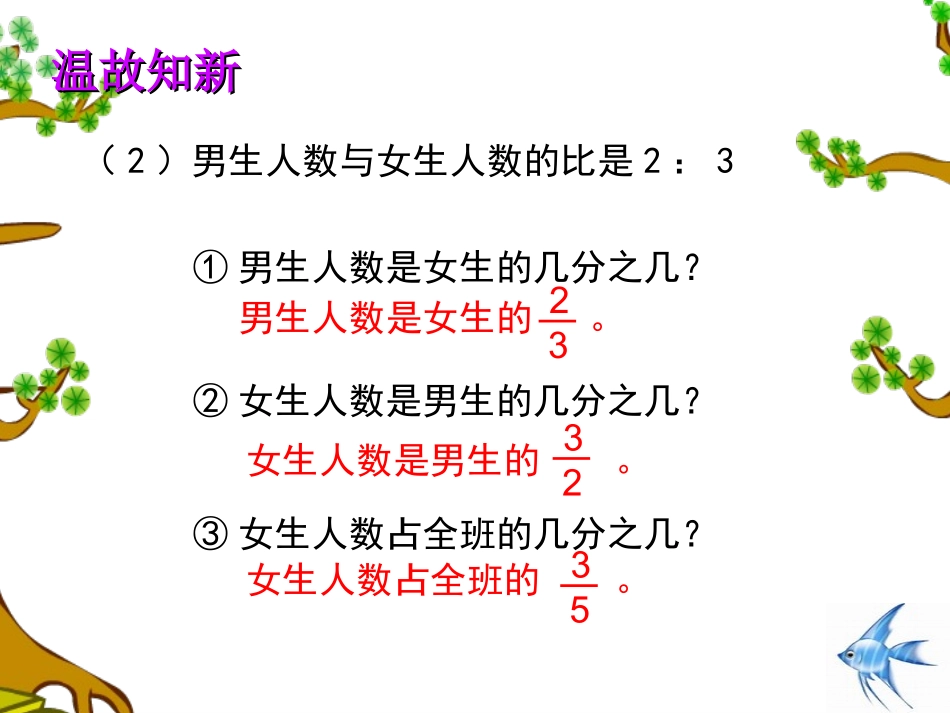 苏教版数学六年级下册解决问题的策略(用“转化”的策略解决分数问题)课件_第3页